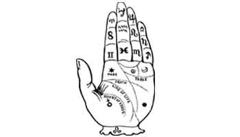 Palmistry Services Suppliers