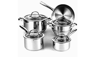 Cookware & Cooking Utensils Suppliers