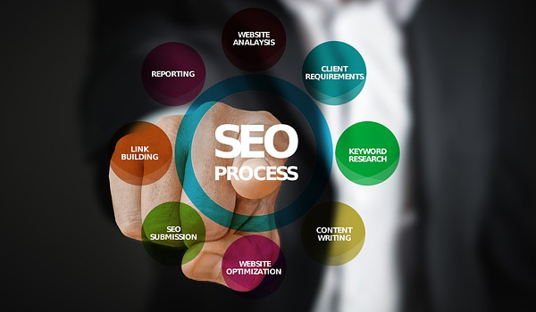 Search Engine Optimization (SEO) Services Suppliers