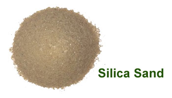 Silica Sand Suppliers