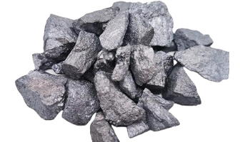 Silico Manganese Suppliers