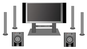 Home Theater, TV & Video Suppliers in Faridkot