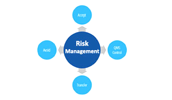 Risk Management Software Suppliers