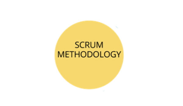 Scrum Software Suppliers