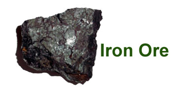 Iron Ore Suppliers in Spain