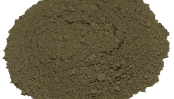 Fire Clay Suppliers