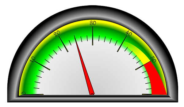 Heatmap Software Suppliers