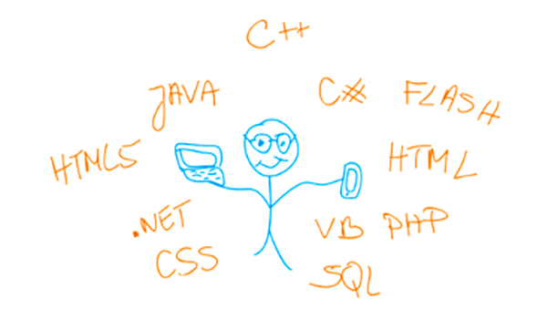 Programming Languages Suppliers