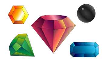 Gemology Services Suppliers in Patan