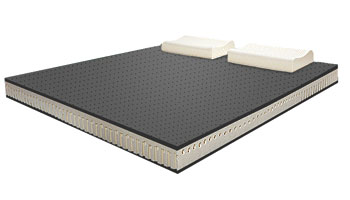 Dunlop Bed Mattress Suppliers in Kodungallur