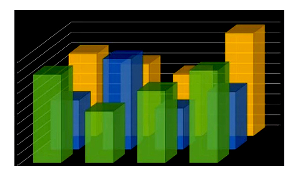 Product Data Management Software Suppliers