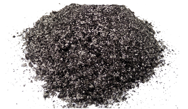 Synthetic Graphite Suppliers