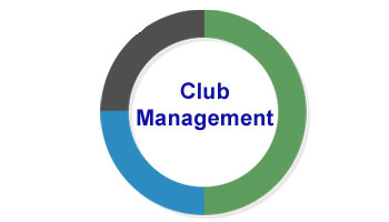 Club Management Software Suppliers