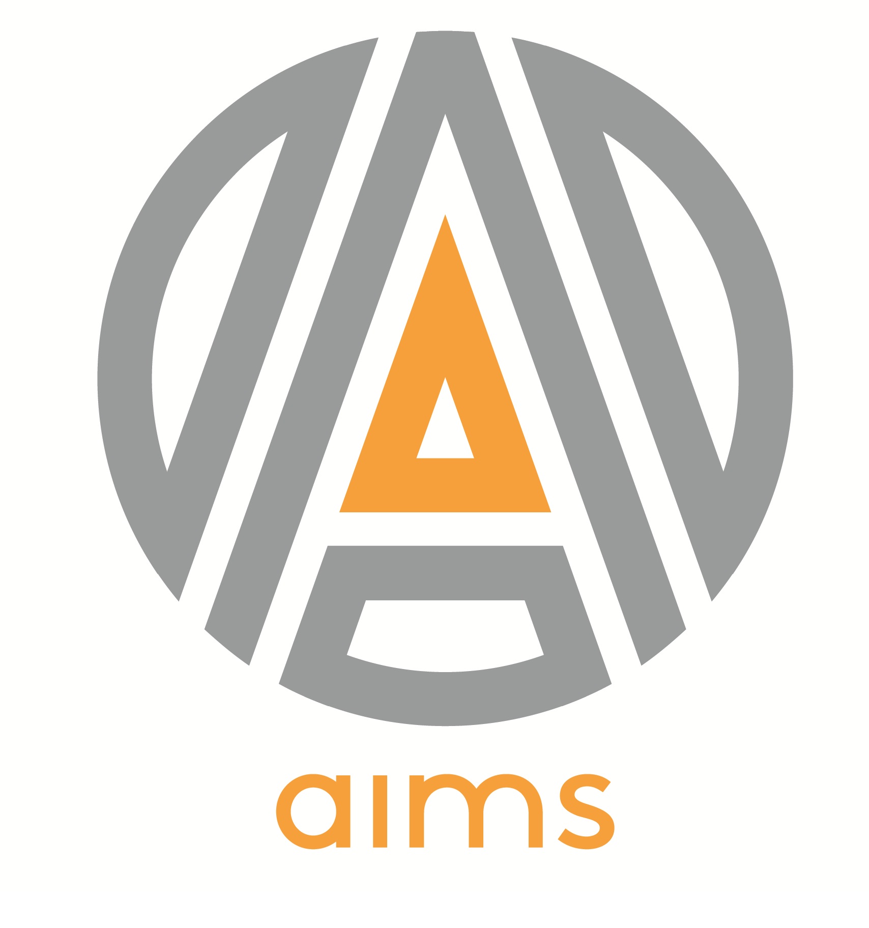 AIMS Industries Pvt. Ltd