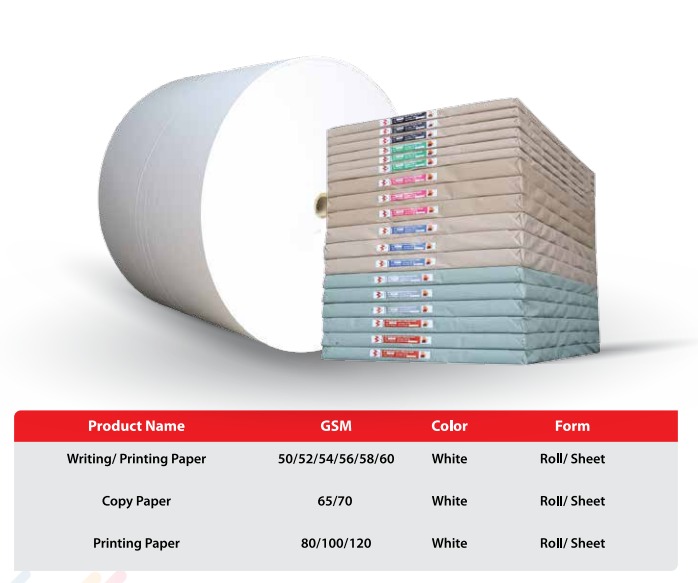 Uncoated Wood free Paper (Writing/Printing Paper ) from Bashundhara Paper Mills Ltd.