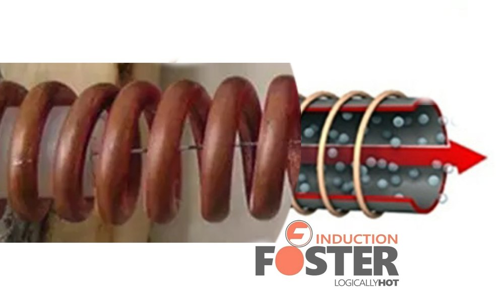Inline Induction Copper Wire Preheater from Foster Induction Private Limited