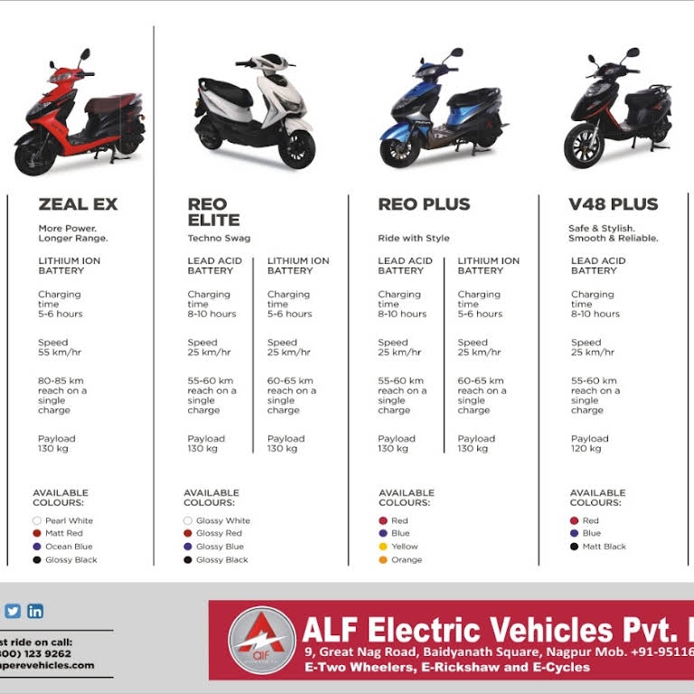 Eco Electric Scooter from Alf Electric Vehicles