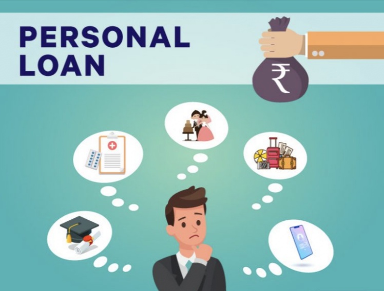 Future FinTech Solutions Personal Loan