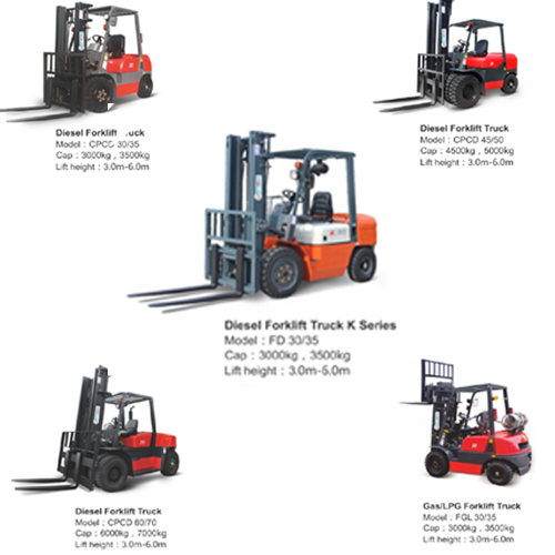 Diesel Forklift Truck from Easy Move India - Stacker’S and Mover’S (I) Mfg co