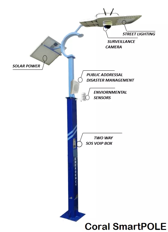 SmartPOLE from Coral Telecom Limited