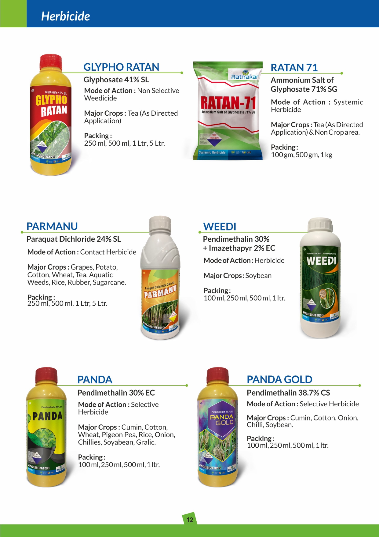 Herbicides from Ratnakar India Ltd