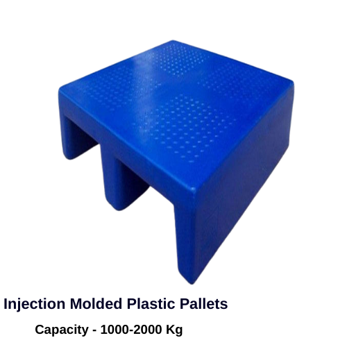 Injection Molded Plastic Pallets from Swift Technoplast Pvt Ltd