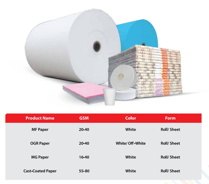 Bashundhara Specialty MF , MG , OGR , Cast -Coated Paper 