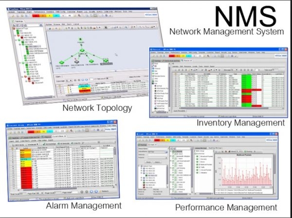 Network Management System (NMS) from Coral Telecom Limited