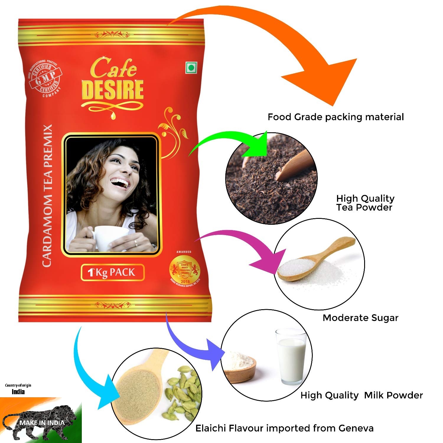 Red-Pack Cardamom Tea Premix from Laxmi Cafe Desire