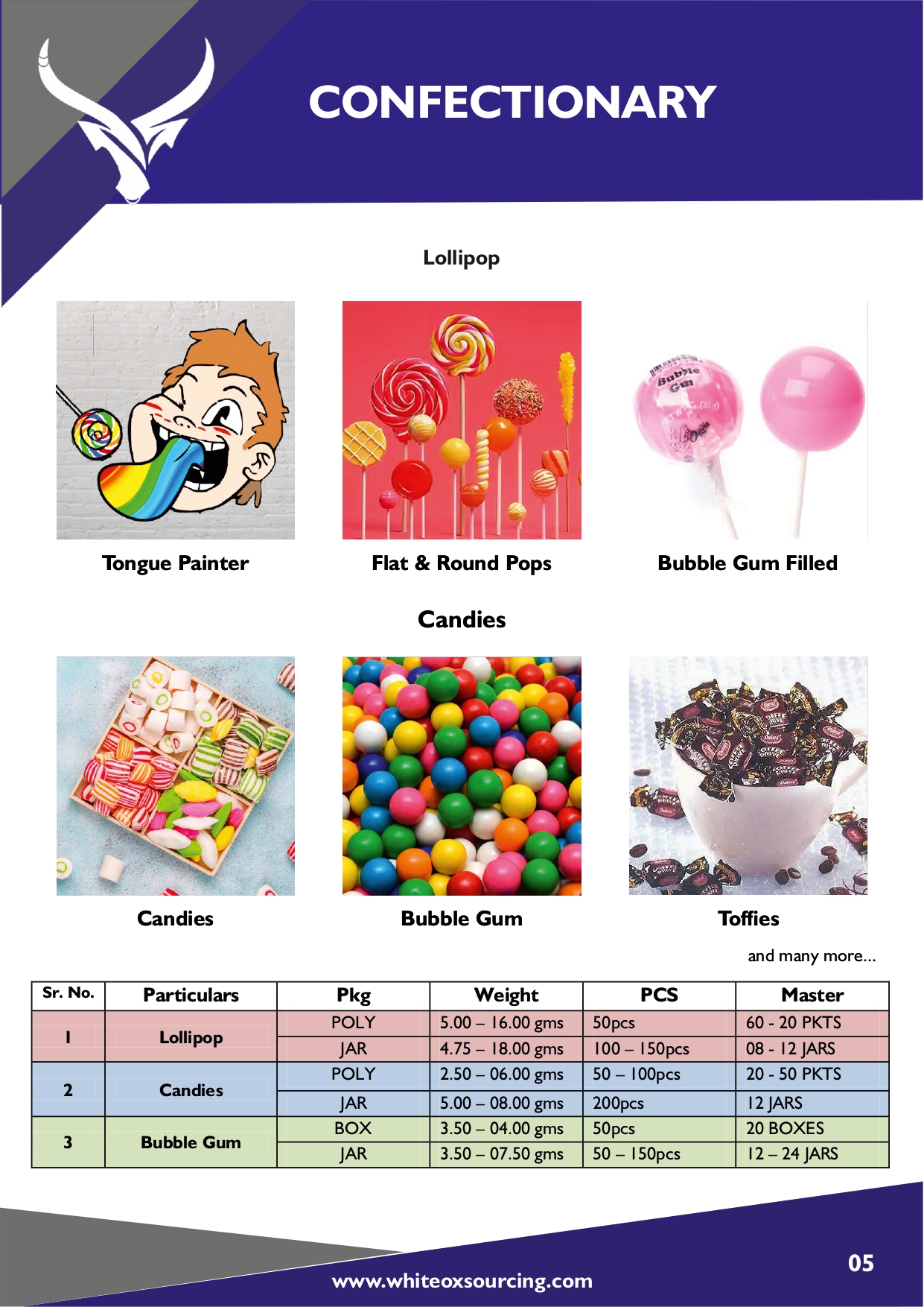 Confectionary from WHITEOX MERCHANT EXPORTERS